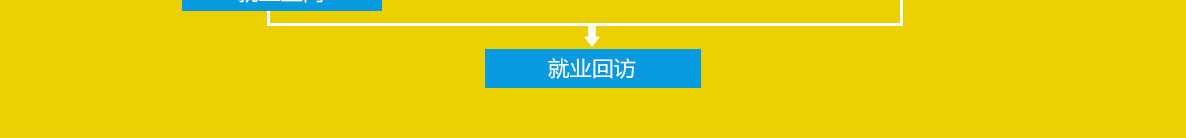 ͘I(y)